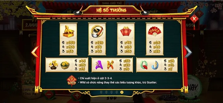 Hướng Dẫn Chi Tiết Chơi Nổ Hũ Ông Đồ Tại S666 Để Thắng Jackpot Khủng 2 Hướng Dẫn Chi Tiết Chơi Nổ Hũ Ông Đồ Tại S666 Để Thắng Jackpot Khủng